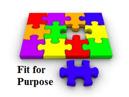 Fir for Purpose